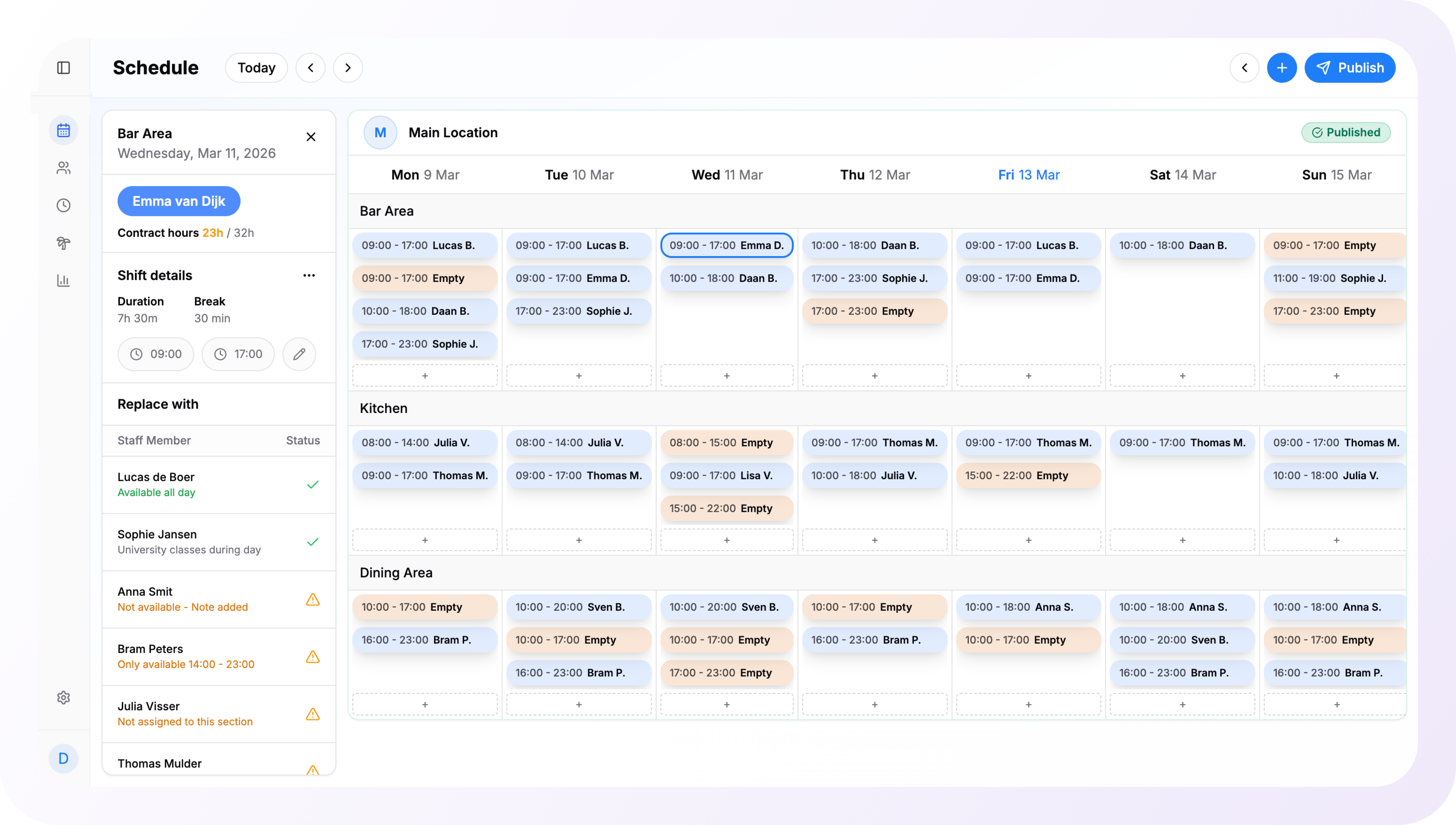 Weekly Schedule Interface for Business Planning